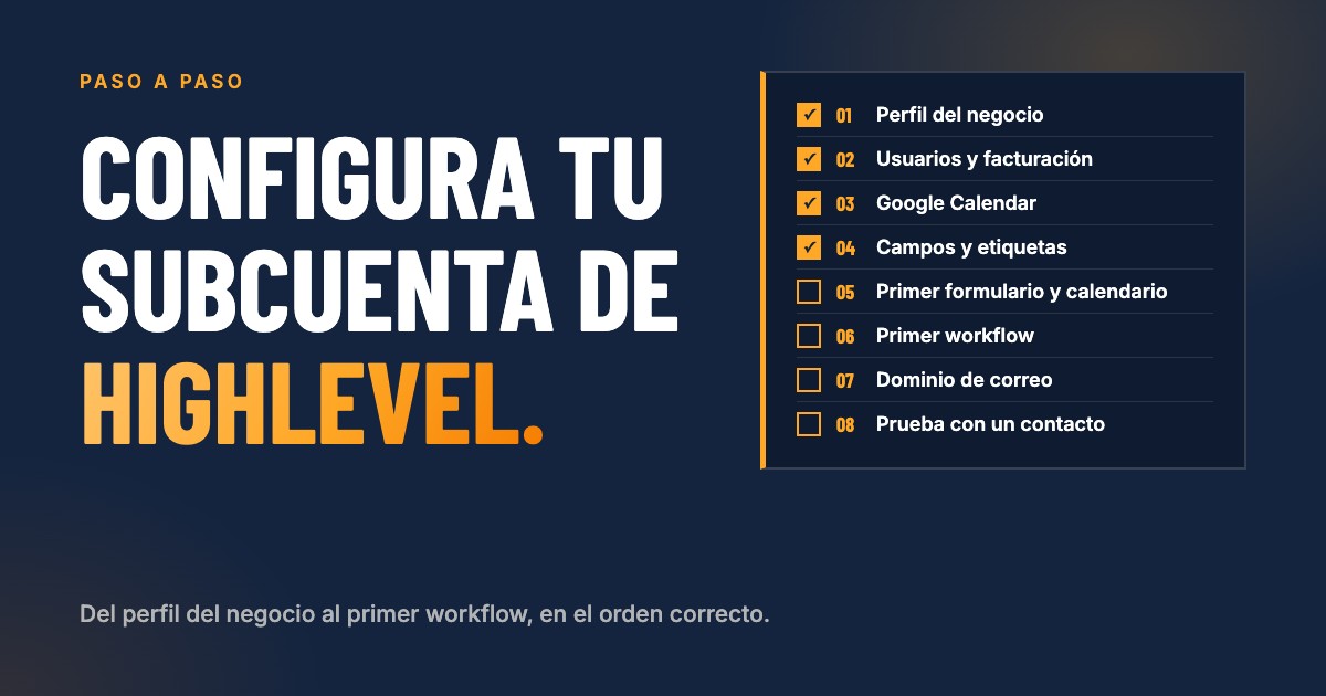 Cómo configurar una subcuenta de HighLevel: una lista de verificación desde el perfil del negocio hasta el primer workflow