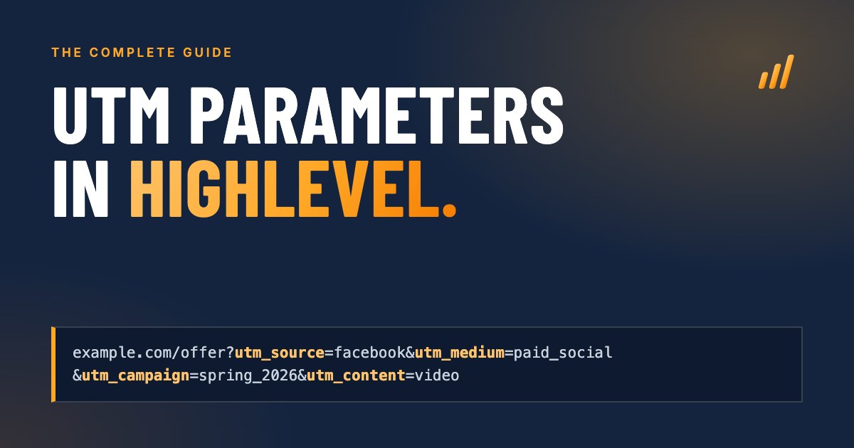 UTM parameters in HighLevel: a tagged link flowing into a CRM contact record