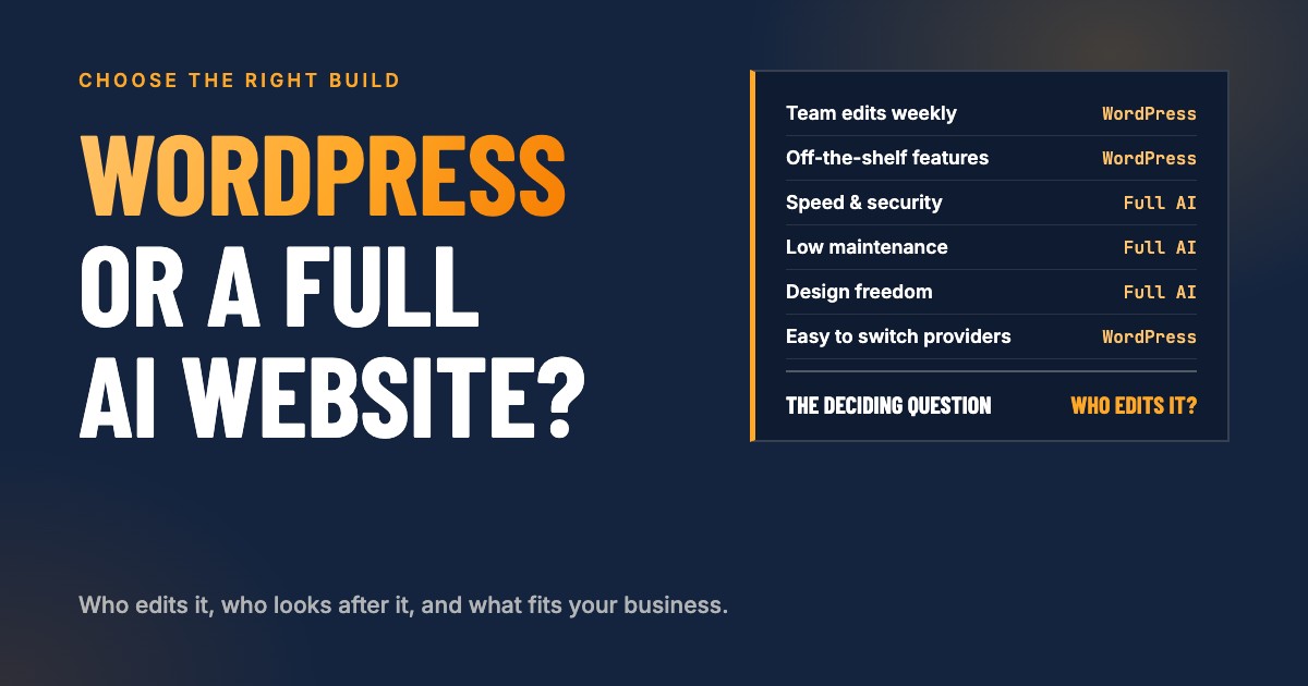 WordPress with a page builder and AI compared with a full AI website built with Claude, GitHub and Vercel
