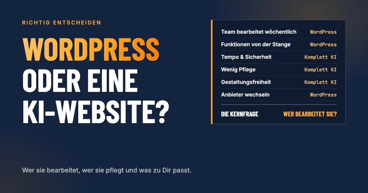 WordPress mit Page Builder und KI im Vergleich mit einer kompletten KI-Website, gebaut mit Claude, GitHub und Vercel