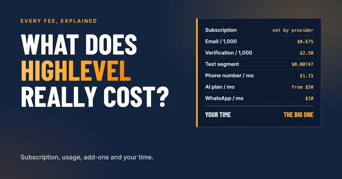What HighLevel really costs: subscription, usage, add-ons and time