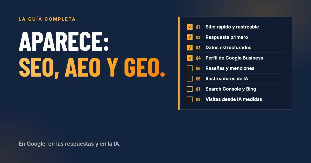 SEO, AEO y GEO: la guía completa, con una lista que va de un sitio rastreable a las visitas desde IA medidas