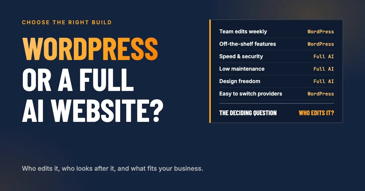 WordPress with a page builder and AI compared with a full AI website built with Claude, GitHub and Vercel